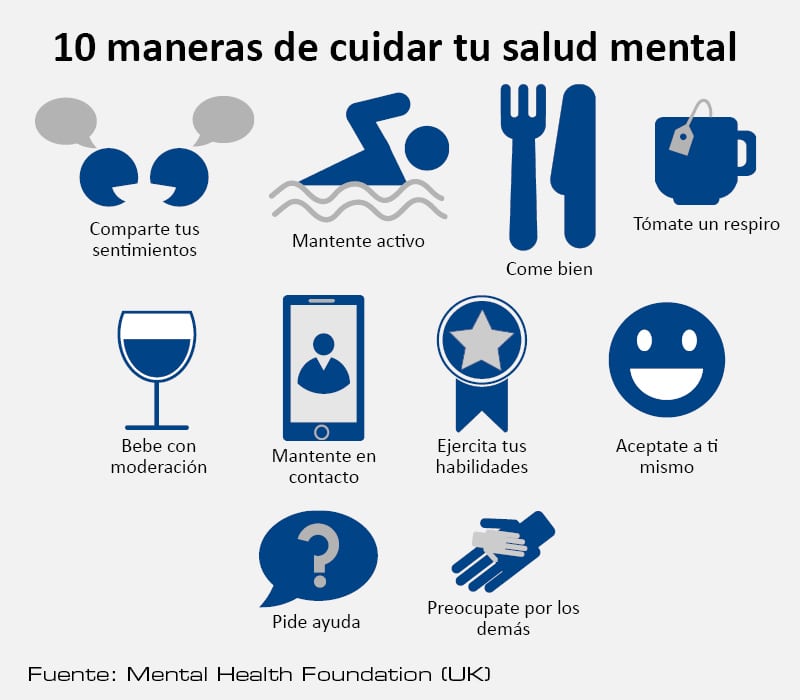 Cuida Tu Salud Mental Con Estos Consejos Revista Femenina 9128